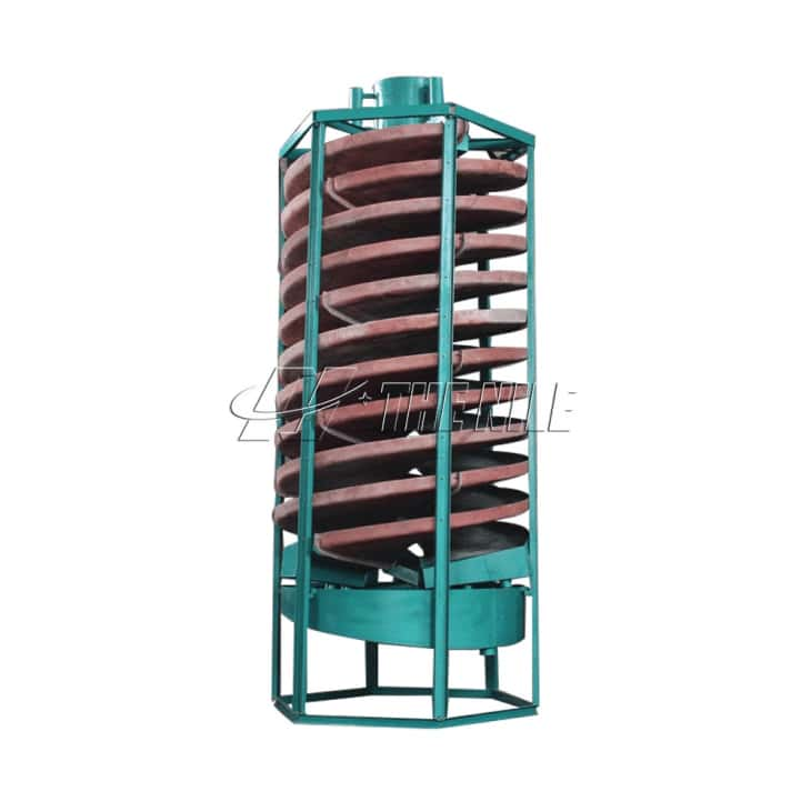 Spiral Chute